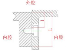 隔爆香蕉视频下载安装标准|隔爆外壳香蕉视频下载安装原理